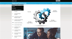 Desktop Screenshot of bigdatapatterns.org